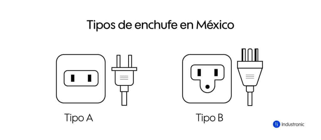 Tipos de enchufe en México