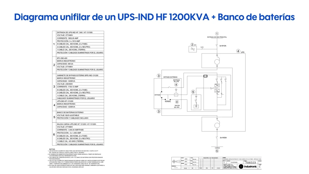 diagrama unifilar UPS industronic